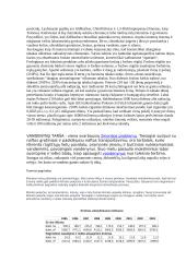 Tabako poveikis aplinkai ir žmogui 2 puslapis