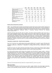 Tabako poveikis aplinkai ir žmogui 5 puslapis