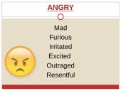 ﻿synonyms for words commonly used in the english language 3 puslapis