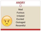 ﻿synonyms for words commonly used in the english language 3 puslapis