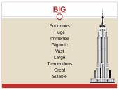 ﻿synonyms for words commonly used in the english language 7 puslapis