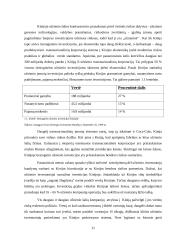 Tarptautinė prekyba ir tarptautinės investicijos 11 puslapis