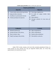 Inovatyvios verslo idėjos gyvybingumo pagrindimas bei jos įgyvendinimo tarptautinėse rinkose  planavimas 17 puslapis