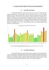 Inovatyvios verslo idėjos gyvybingumo pagrindimas bei jos įgyvendinimo tarptautinėse rinkose  planavimas 5 puslapis