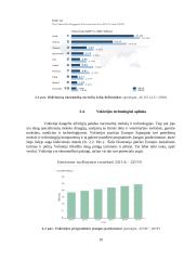 Inovatyvios verslo idėjos gyvybingumo pagrindimas bei jos įgyvendinimo tarptautinėse rinkose  planavimas 9 puslapis