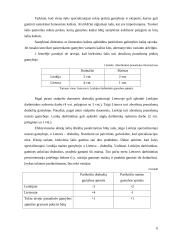 Tarptautinės prekybos įtaka Lietuvos ekonomikai 6 puslapis