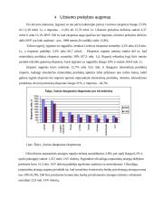 Tarptautinio verslo istorija, augimo tempai, kontrolės, centralizacijos tendencijos, vietinės valdžios reakcija 11 puslapis