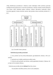 Tarptautinio verslo istorija, augimo tempai, kontrolės, centralizacijos tendencijos, vietinės valdžios reakcija 17 puslapis