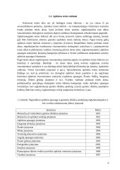 Teisinė aplinkosauga 4 puslapis