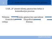 Bagiamojo darbo prezetacija 6 puslapis