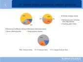 Bagiamojo darbo prezetacija 7 puslapis