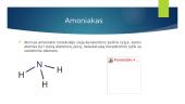 Amoniakas. Amoniako bazinės savybės 5 puslapis
