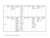 Teisiniai įmonių tipai Lietuvoje ir jų palyginimas 16 puslapis