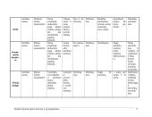 Teisiniai įmonių tipai Lietuvoje ir jų palyginimas 17 puslapis