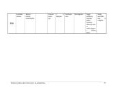 Teisiniai įmonių tipai Lietuvoje ir jų palyginimas 18 puslapis