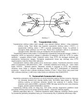 Telefonų linijos. Automatinės telefonų stotys 7 puslapis