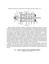 Telefonų linijos. Automatinės telefonų stotys 10 puslapis