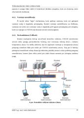 Telekomunikacinio tinklo valdymo būdai 11 puslapis