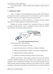 Telekomunikacinio tinklo valdymo būdai 12 puslapis