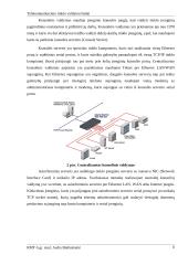 Telekomunikacinio tinklo valdymo būdai 7 puslapis