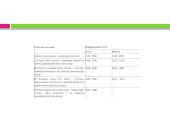 Mityba ir virškinimas. Maistas - energijos šaltinis 16 puslapis