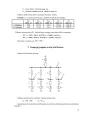 Termofikacinės elektrinės (TE) 14 puslapis