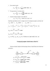 Termofikacinės elektrinės (TE) 16 puslapis