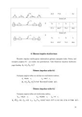 Termofikacinės elektrinės (TE) 20 puslapis