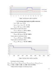 Termofikacinės elektrinės (TE) 10 puslapis