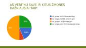 Apklausa: Vertybės mano gyvenime 8 puslapis