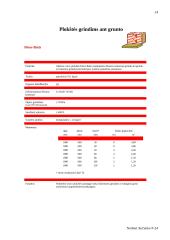 Termoizoliacinės medžiagos Rockwool 14 puslapis