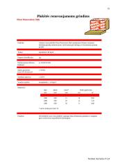 Termoizoliacinės medžiagos Rockwool 15 puslapis