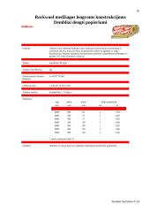 Termoizoliacinės medžiagos Rockwool 16 puslapis
