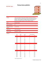 Termoizoliacinės medžiagos Rockwool 17 puslapis