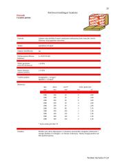 Termoizoliacinės medžiagos Rockwool 20 puslapis