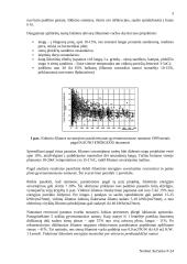 Termoizoliacinės medžiagos Rockwool 3 puslapis