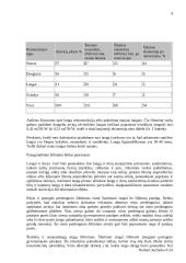 Termoizoliacinės medžiagos Rockwool 4 puslapis