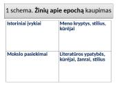 Prieš lietuvių kalbos egzaminą 11 puslapis