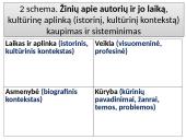 Prieš lietuvių kalbos egzaminą 12 puslapis