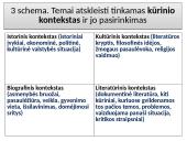 Prieš lietuvių kalbos egzaminą 13 puslapis