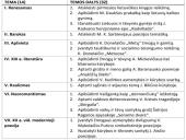 Prieš lietuvių kalbos egzaminą 5 puslapis