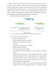 Tiesioginiai Lietuvos mokesčiai ir jų fiskalinė ir socialinė reikšmė 6 puslapis