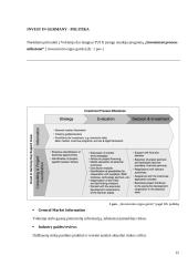 Tiesioginių užsienio investicijų pritraukimas Lietuvoje ir Vokietijoje 15 puslapis