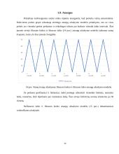 Veiklos organizavimas vystymas ir prekyba 14 puslapis