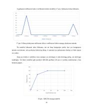 Veiklos organizavimas vystymas ir prekyba 16 puslapis