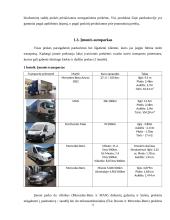 Veiklos organizavimas vystymas ir prekyba 4 puslapis