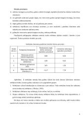 Tyrimų metodai 5 puslapis