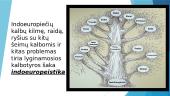 Lietuvių kalbos ryšiai su kitomis pasaulio kalbomis 5 puslapis
