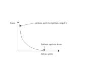 Paklausa pristatymas 4 puslapis