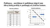 Pasiūla ir paklausa skaidrės 3 puslapis